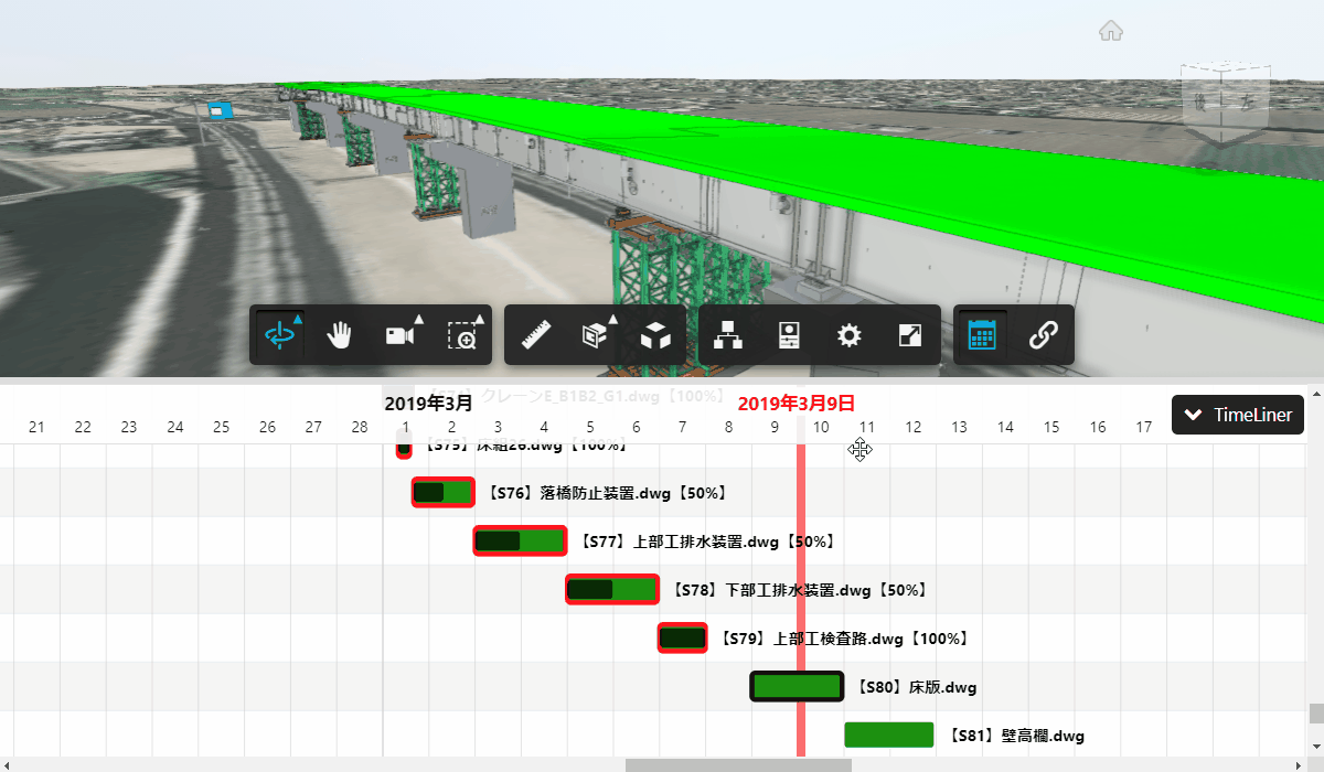 進捗遅延モデルを抽出
